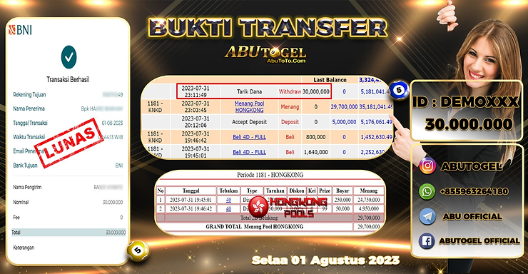 bukti jackpot abutogel