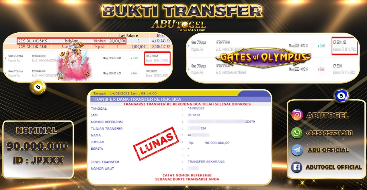 Bukti Jackpot Abu Togel Slot Online Senin 14 Agustus 2023