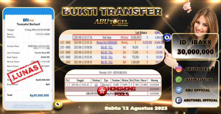 Bukti Jackpot Togel Online Abu Togel Sabtu 12 Agustus 2023