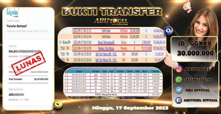 Bukti Jackpot Togel Online Abu Togel Minggu 17 September 2023