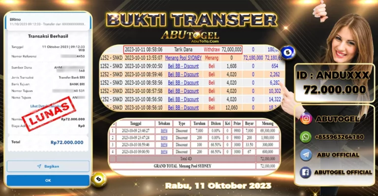 Bukti Jackpot Togel Online Abu Togel Rabu 11 Oktober 2023