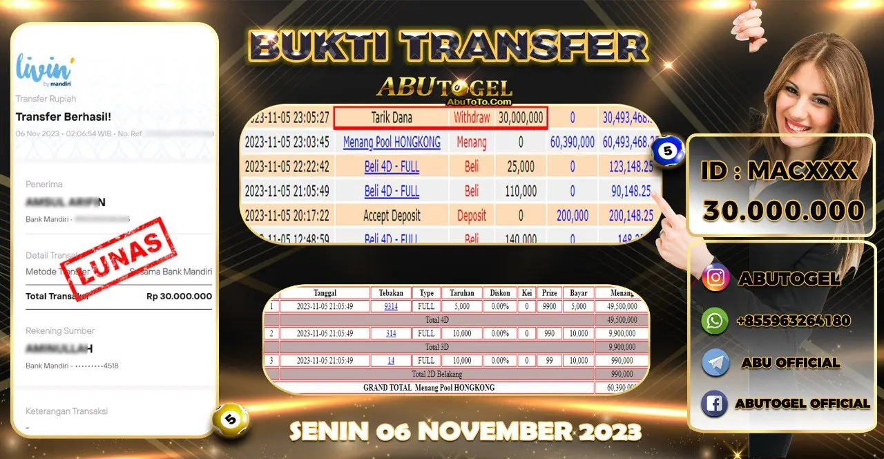 Bukti Jackpot Togel Online Abu Togel Senin 06 November 2023