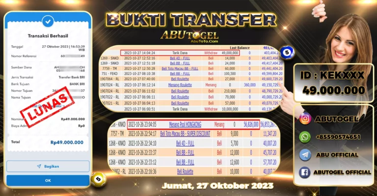 Bukti Jackpot Togel Online Abu Togel Jumat